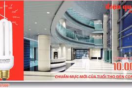 Bóng đèn Made in Vietnam đầu tiên đạt tuổi thọ 10.000h 