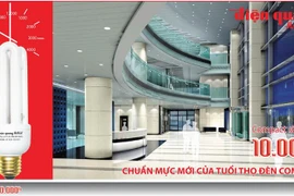 Bóng đèn Made in Vietnam đầu tiên đạt tuổi thọ 10.000h 