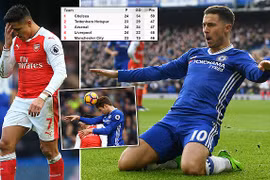 Hazard solo siêu đẳng, Chelsea đại thắng Arsenal