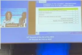 Việt Nam trúng cử thành viên Ủy ban Di sản Thế giới nhiệm kỳ 2023-2027