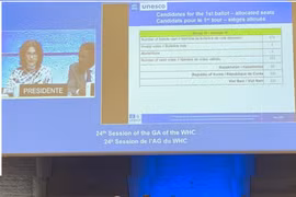 Việt Nam trúng cử thành viên Ủy ban Di sản Thế giới nhiệm kỳ 2023-2027