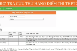 Tư vấn chọn trường cho thí sinh bằng phần mềm miễn phí