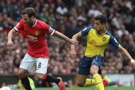 Vòng 8 giải Ngoại hạng Anh: Thước đo đẳng cấp