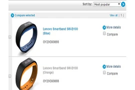 Smartband SW-B100 mới ra mắt của Lenovo có gì “hot”?