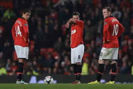 Man Utd “không có cửa” vượt qua Bayern
