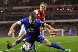 Everton - Arsenal: Quyết "sống mái" vì vị trí thứ 4