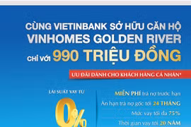 Cùng VietinBank sở hữu căn hộ Vinhomes Golden River với chỉ 990 triệu đồng