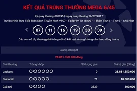 Hai tháng đầu năm, mỗi ngày người Việt chi gần 13 tỷ đồng mua vé số Vietlott