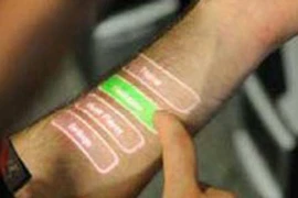 Công nghệ về da tương lai