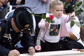 Khủng bố đơn độc là mối đe dọa lớn nhất