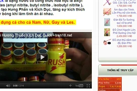 Nguy hiểm: Nước hoa kích dục