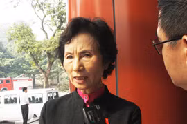 Quản lý lỏng lẻo, kém hiệu quả