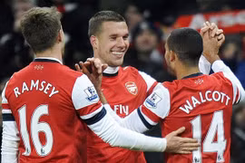 Chấm dứt tin đồn Arsenal không sang Việt Nam