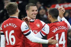 Chấm dứt tin đồn Arsenal không sang Việt Nam