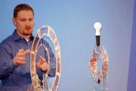 Tương lai của điện không dây