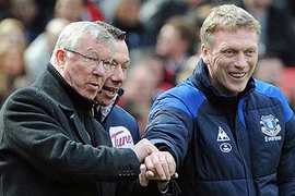 Manchester United: Cố gắng duy trì sự ổn định