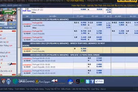 Cá độ xuyên đêm cùng những cạm bẫy chết người