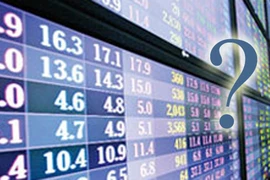Giải cứu thị trường chứng khoán: Có phản ứng nhưng…