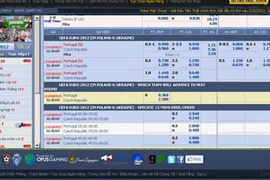 Cá độ xuyên đêm cùng những cạm bẫy chết người