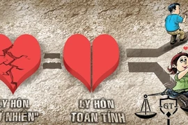Ly hôn giả để sinh con thứ... ba