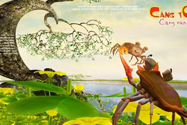 Làm phim hoạt hình là…phi lợi nhuận!