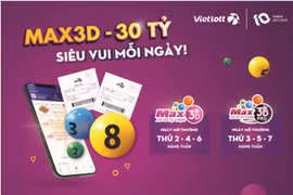 Vietlott ra mắt sản phẩm xổ số tự chọn Max 3D Pro