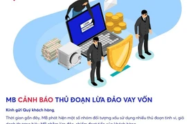 Xuất hiện thủ đoạn lừa đảo mới: Mạo danh ngân hàng liên kết với Công ty Vay Việt