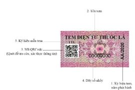 Mẫu tem điện tử rượu, thuốc lá tiêu thụ trong nước như thế nào?