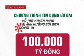 Agribank tăng gấp đôi quy mô gói tín dụng ưu đãi khách hàng bị ảnh hưởng bởi Covid-19