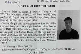 Công an quận Tây Hồ truy tìm đối tượng lừa đảo chiếm đoạt tài sản