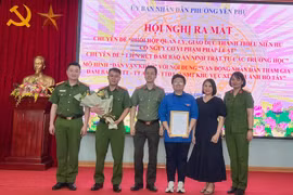 Biện pháp quản lý thanh thiếu niên hư có nguy cơ vi phạm pháp luật