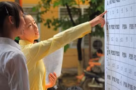 Điểm sàn Đại học 2012 tăng 0,5 điểm với khối C, D