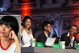 Biên đạo múa Trần Ly Ly đầu quân cho "Bước nhảy hoàn vũ"