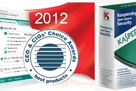 Kaspersky đạt giải "Sản phẩm được yêu thích nhất năm 2012"