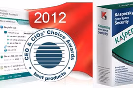 Kaspersky đạt giải "Sản phẩm được yêu thích nhất năm 2012"