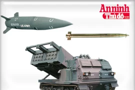 [Infographic] M270 MLRS - Uy lực pháo phản lực phóng loạt tiêu chuẩn NATO