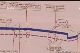 Kiến nghị dừng ký hợp đồng cung cấp vật tư đường nước sông Đà 
