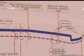 Kiến nghị dừng ký hợp đồng cung cấp vật tư đường nước sông Đà 