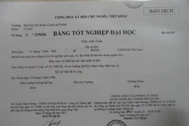 Lãnh đạo Trường ĐH Chu Văn An sử dụng bằng cấp bất minh