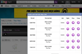 Tải nhạc chờ mạng MobiFone trực tiếp trên Zing Mp3