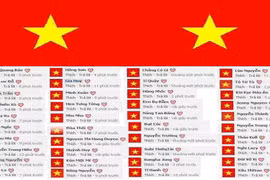 Cờ đỏ sao vàng ngập tràn trên các trang facebook