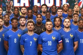 Bất ngờ danh sách tuyển Pháp dự EURO 2024