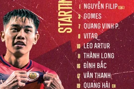 Đình Bắc lần đầu đá chính cho Công an Hà Nội FC