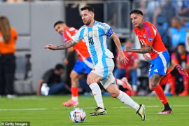 ĐT Argentina của Messi sớm giành vé tứ kết Copa America 2024