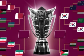 Lịch thi đấu 2 trận bán kết Asian Cup 2023 hấp dẫn