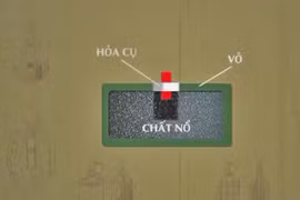 Khám phá những vũ khí Việt Nam tự chế tạo từ thời chống Pháp (2)