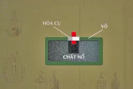 Khám phá những vũ khí Việt Nam tự chế tạo từ thời chống Pháp (2)