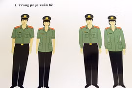 Thống nhất sử dụng trang phục CAND mẫu cải tiến từ 6-6-2016