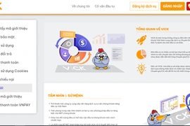 Cảnh báo Công ty VICK cung cấp dịch vụ tư vấn đầu tư chứng khoán không phép