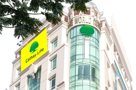 Bán bảo hiểm qua ngân hàng: Lộ diện 2 doanh nghiệp sắp bị thanh tra